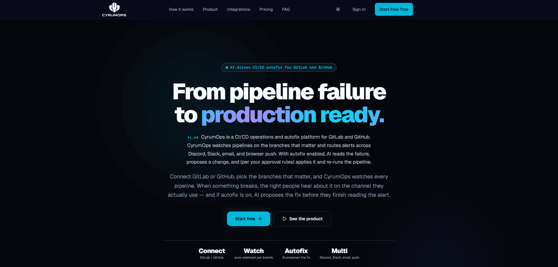 CYRUMOPS interface